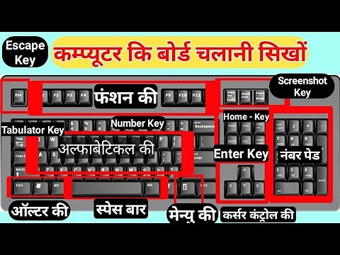 कम्प्यूटर Key Board के बारे में सम्पूर्ण जानकारी 35 Per Word Minute English Typing Course In Hindi