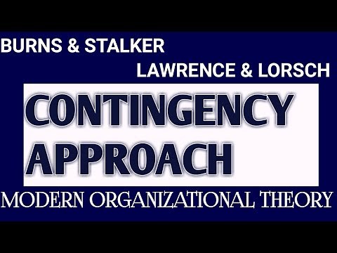 CONTINGENCY APPROACH ll LAWRENCE & LORSCH ll BURNS & STALKER ll MODERN ORGANIZATIONAL THEORY ll