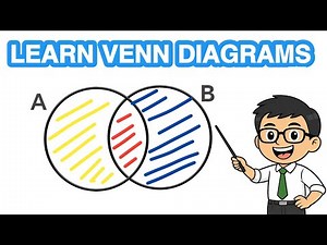 Master Venn Diagrams FAST! | Easy Maths Lesson for Beginners