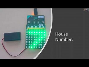 Neopixel display projects for microbit.