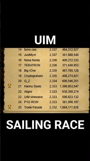 Loot from one day of Sailing