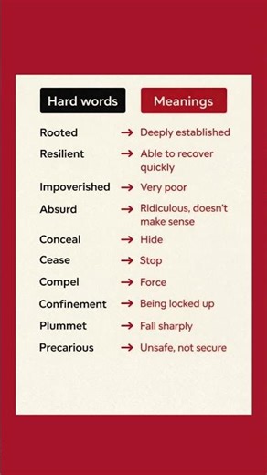 Speak English Confidently in 30 Days | Daily English Conversation Practice | Learn English #vocab