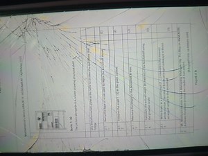 2Mathematical Literacy GRADE 11 ASSIGNMENT 1 April/May 2025IS... | Filo