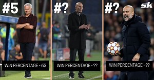 Ranking 5 managers with the best win ratio in Europe's top five leagues in the 21st century