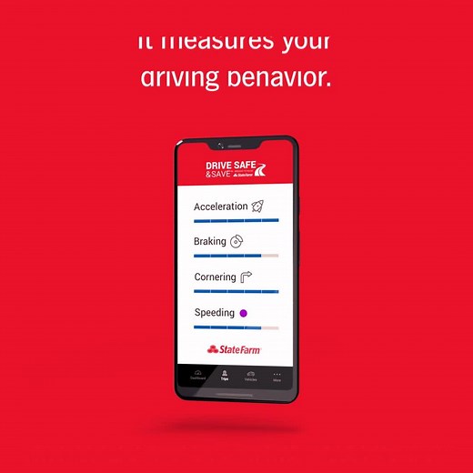 17K views · 8K reactions | Drive your way to a huge discount with Drive Safe & Save from State Farm. Get started with a quote today. | State Farm | Facebook