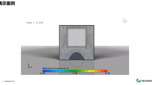 scFLOW技巧_2D重叠网格