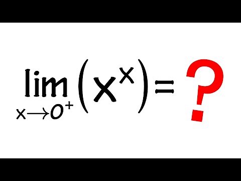 Evaluate the limit of x^x as x approaches 0+