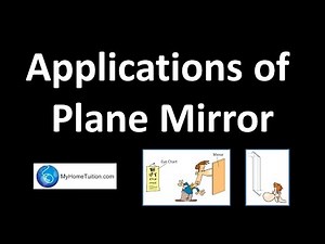 Applications of Plane Mirror | Light and Optics