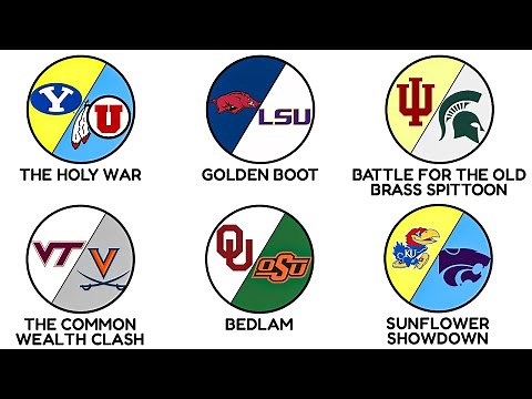 Every College Football RIVALRY Explained (Part 2)