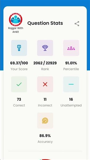 rrb ntpc rwa mock #rwa #ntpc #mocktest