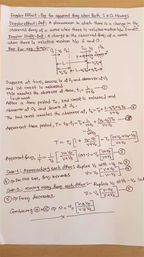 Doppler effect -3: Class 12