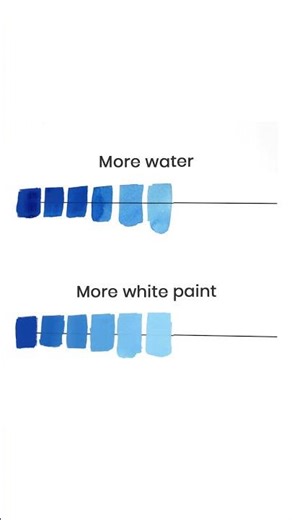 Same color. Different opacity 🖌️