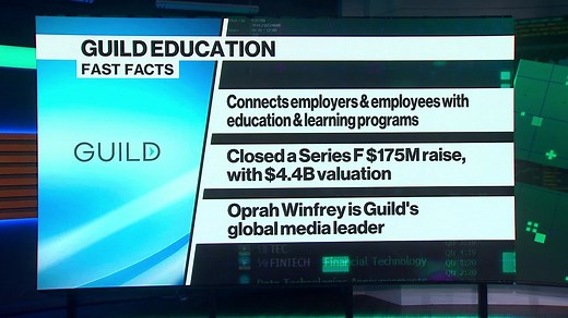Guild Education Reaches $4.4 Billion Valuation