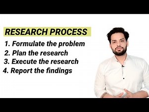 Research Process in Research Methodology in Hindi