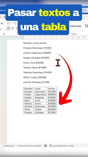 😱 De Texto a Tabla en Word… ¡Así de Fácil! #word #MicrosoftWord #Office #Microsoft #Ofimatica #productividad #oficina #WordTutorial #enriquexls | Enrique XLS - Excel