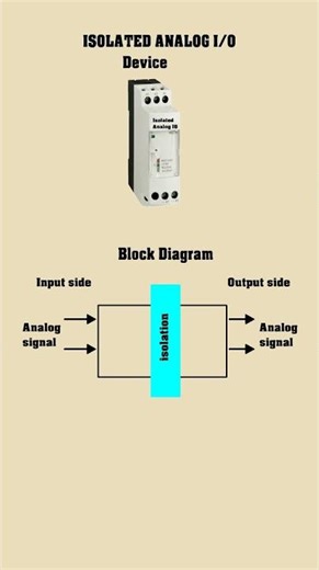 0V Mismatch How Isolated Analog IO Solves It! #Shorts