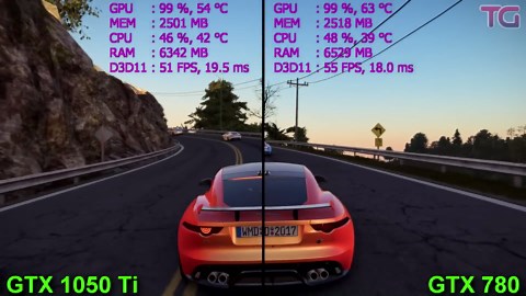 GTX 780 3GB vs GTX 1050 Ti 4GB Test in 7 Games