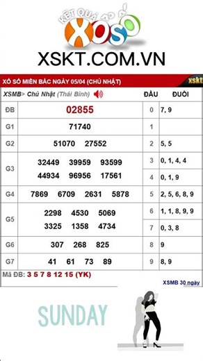 Kết quả xổ số miền Bắc ngày 5/4/2026 #xsmb #xosomienbac #kqxsmb #xstd #xosohomnay #kqxs #ketquaxsmb