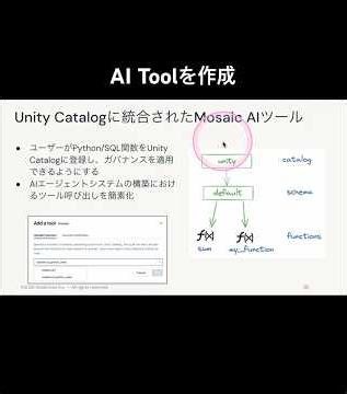 DatabricksでAI Agent用のツールを作成 #databricks #aiagent