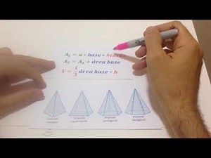 Area Lateral, Total y Volumen Píramide - Matemática Básica