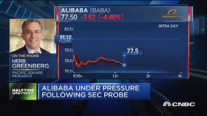 Greenberg: Alibaba's accounting doesn't make sense