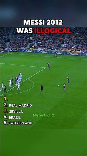 Messi 2012 Was Illogical