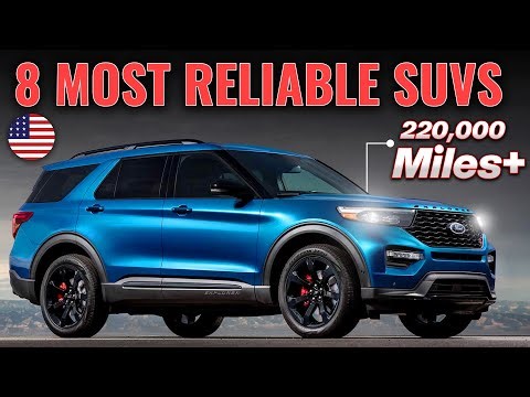 8 Best Reliable SUVs For The US Market