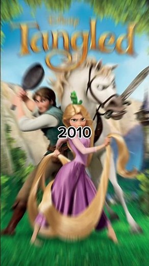 Disney Princess Movies in order!