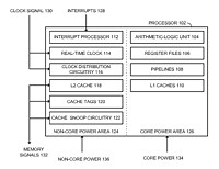New Apple patent applications reveal basic science R&D