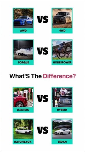 Car Jargon Decoded: Torque vs. HP, AWD vs. 4WD, EV vs. Hybrid & Hatchback vs. Sedan #car #horsepower