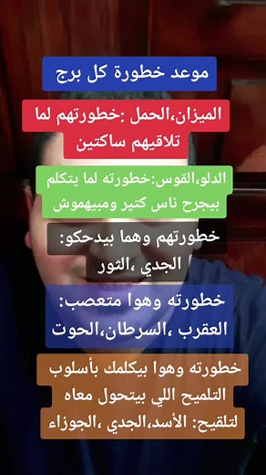 Exploring Artistic Text Overlays on Portraits