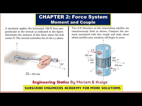 STATICS | 2/128, 2/129 | 3D Moment and Couple | 6th Edition | Engineers Academy