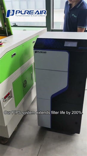 Smart Technology. Safer Workspaces.