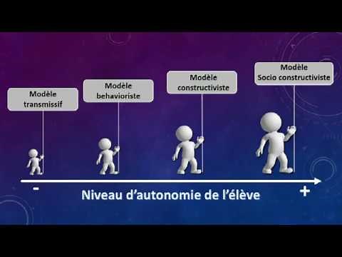 La place de l'autonomie dans les modèles d'apprentissage
