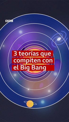 40K views · 598 reactions | 敖 El Big Bang es la teoría más popular para explicar cómo fue el inicio del universo. Sin embargo, hay preguntas que esta teoría no logra responder y hay otras que buscan destronarla como la reina de las explicaciones. En este video te contamos en qué consisten 3 teorías que compiten por ser las más aceptadas. #BBCMundo #BigBang #Universo #Ciencia | BBC News Mundo | Facebook