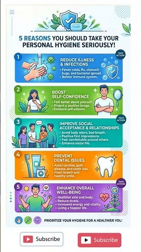5 Reasons You Must Take Personal Hygiene Seriously 🧼⚠️ #youtubeshorts