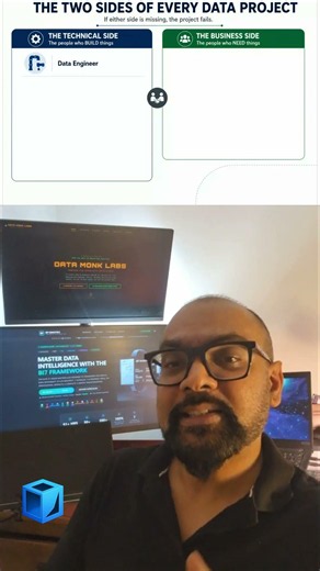 Part 1: Every Data Project Has Two Worlds: Technical vs Business⚡