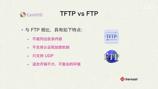 14.TFTP 服务及配置