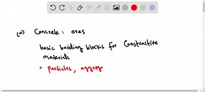 Define compressive strength of concrete. | Numerade
