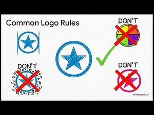 12 - iMedia - R093 - Client Brief Formats