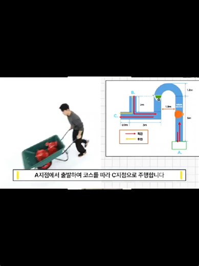 Agriculture Skill Test 2026 Start class march 26.2026 Hansol Learning Center. #agriculture #skilltest#skillteststart2026#bestagricultureskilltest#hansollearningcenter