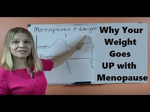 Menopause and Weight Gain Simplified | Women's Health