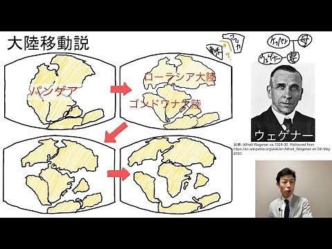 【高校地理】2-2. 大地形と内的営力（プレートテクトニクス） | 2.世界の地形