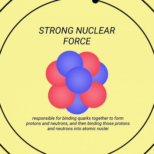 Understanding Quantum Physics: A Beginner's Guide