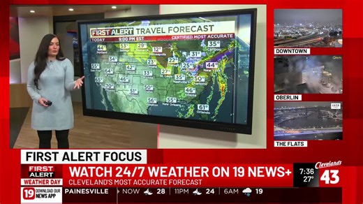 First Alert Focus: Big picture