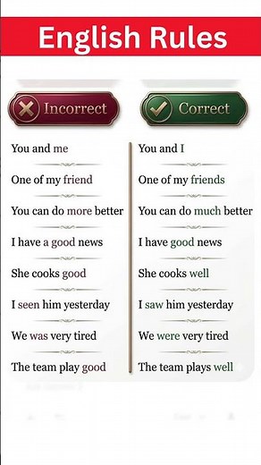 Common English Grammar Mistakes | Correct vs Incorrect English Sentences (Learn Proper English Fast)
