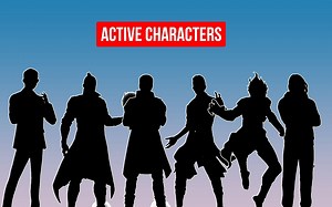 List of all Free Fire characters with active abilities after OB30 update