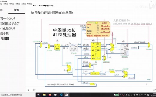 MIPS单周期CPU示例