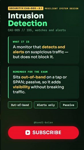 Intrusion Detection System (IDS) | SecurityX CAS-005 Objective 2.1 #comptia