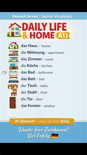 Essential Daily Life & Home in German 🇩🇪 A1 Vocabular #germanpronunciation #german